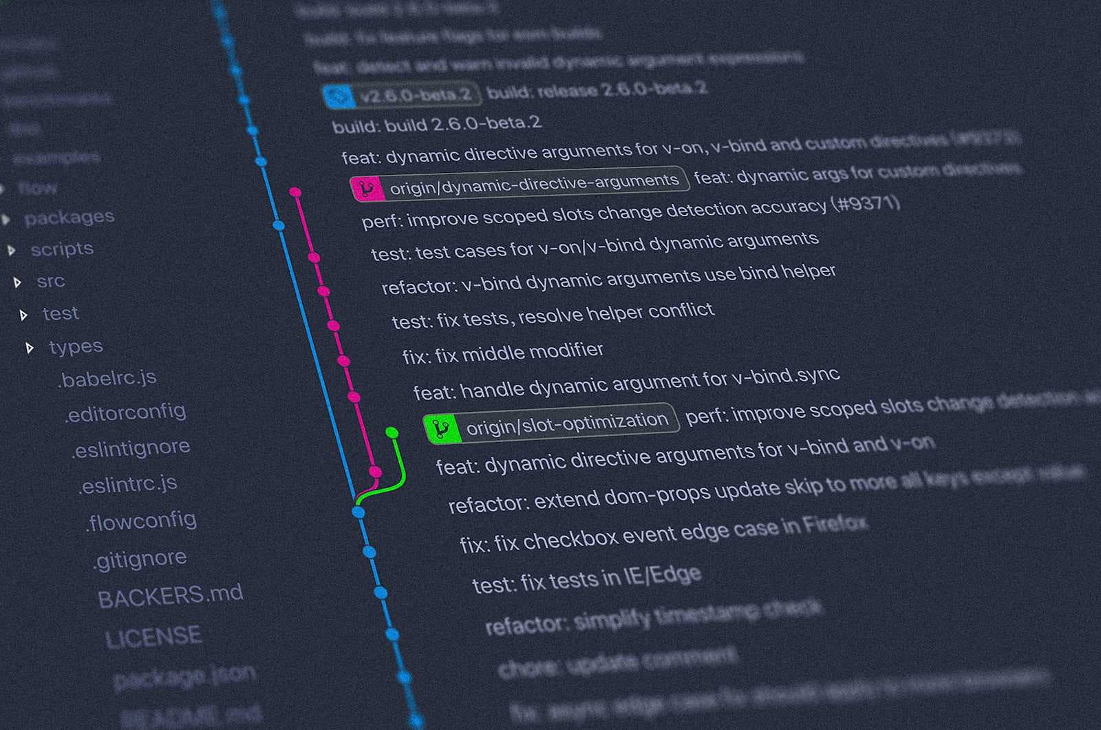 Step-by-Step Guide to Git Interactive Rebase for Beginners
